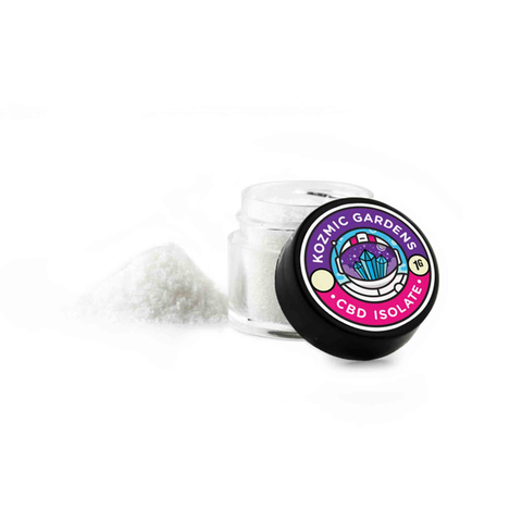 Isolate | Urban Roots CBD