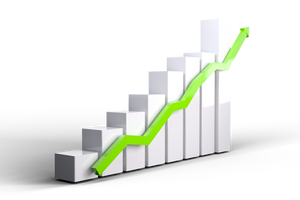 CBD market growth